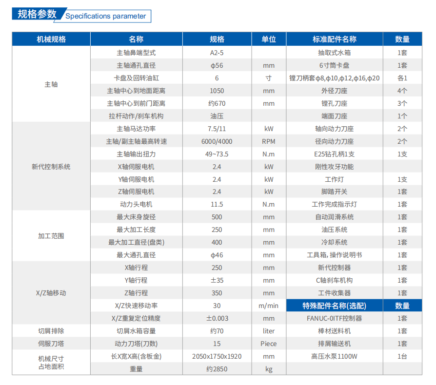 數(shù)控車床